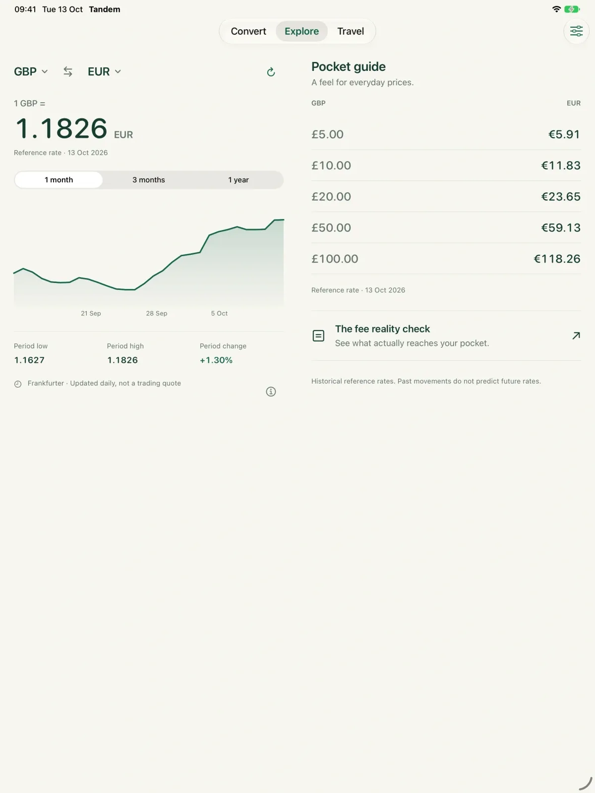 Tandem Currency screenshot 7 (light mode)