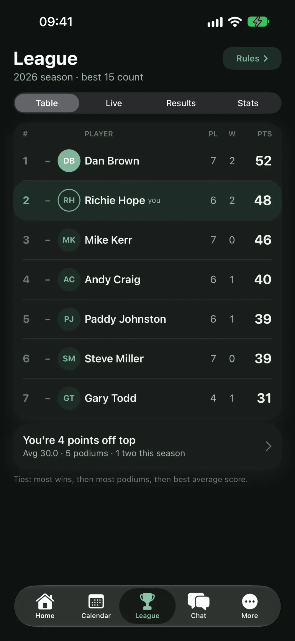 ScoreHouse screenshot 5 (dark mode)