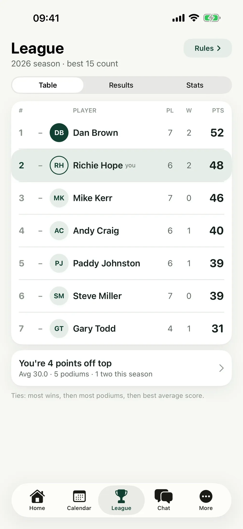 ScoreHouse screenshot 5 (light mode)